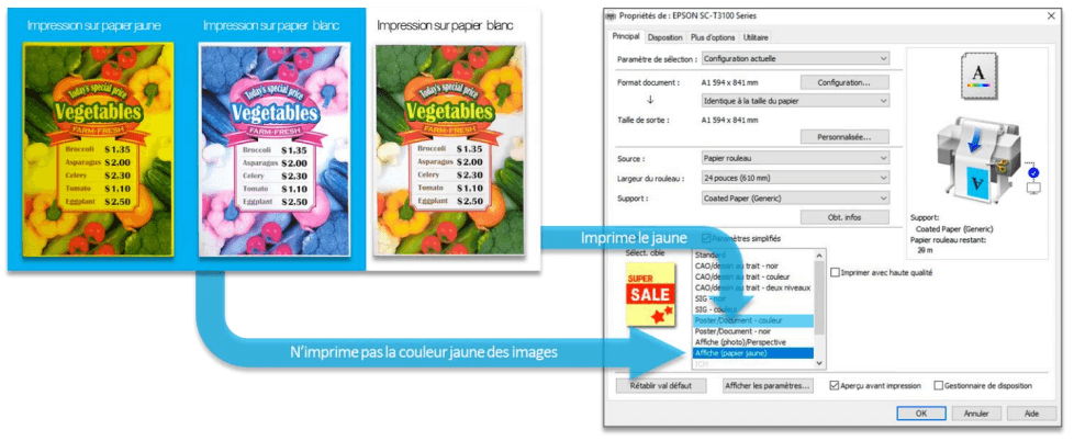 Optimisation et réduction de la consommation sans utiliser la cartouche d’encre jaune