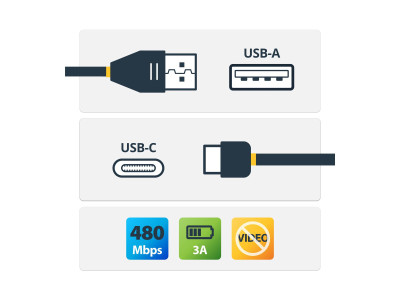 Startech : CABLE USB 2.0 USB-C VERS USB-A de 2 M - M/M