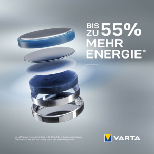 VARTA Pile bouton lithium 