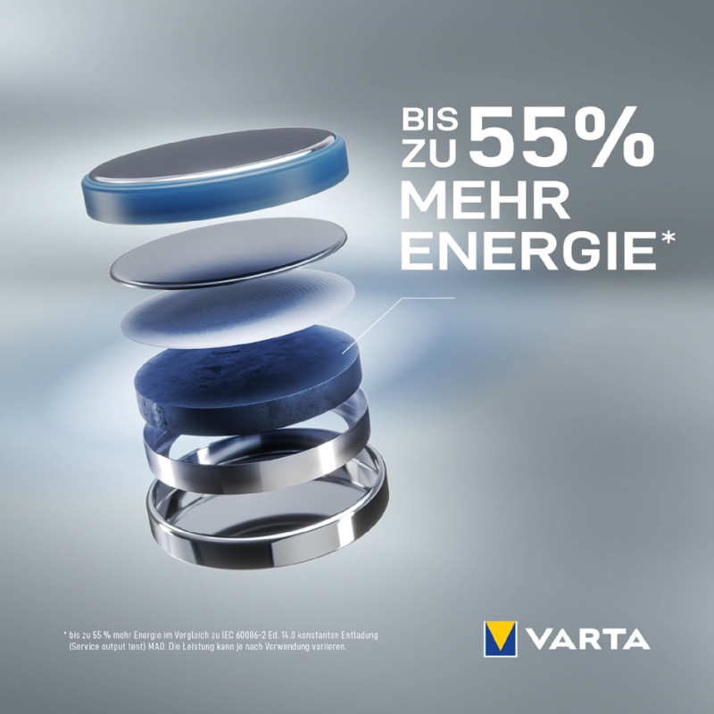 Pile bouton CR2032 VARTA au lithium 2,50 €