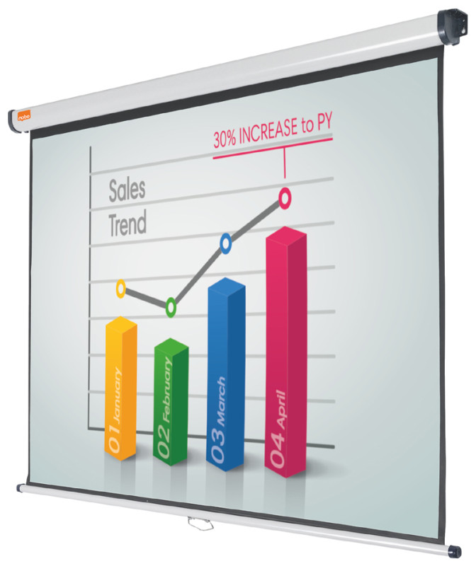 NOBO écran de projection à volet roulant Standard,dimensions