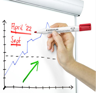 STAEDTLER Lumocolor marqueur pour tableau blanc 351, bleu