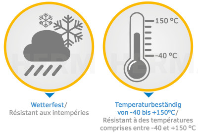 HERMA Etiquettes en film adhésif Outdoor SPECIAL, blanc mat