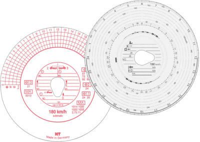 RNK Verlag Disque à diagramme HAUG, 180 km/h, automatique