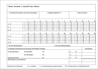 RNK Verlag livre de commande, paysage A5, 32 feuilles