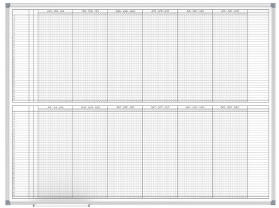 MAUL Tableau de planning annuel, (L)1.200 x (P)900 mm