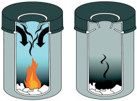 Corbeille à papier DURABLE SAFE, ronde, 15 litres, noire Corbeille à papier DURABLE SAFE, ronde, 15 litres, noire