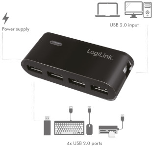 LogiLink Hub USB 2.0 avec bloc d'alimentation, 4 ports, noir