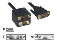 MCL Samar : ADAPT DVI-I MALE/HD15 F+DVI-I F ADAPTATEUR MALE / FEMELLE 20CM