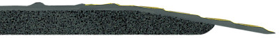 Miltex tapis de travail plate-forme de yoga, x 1 500 mm 900, noir