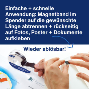 magnetoplan bande magnétique dans un distributeur,