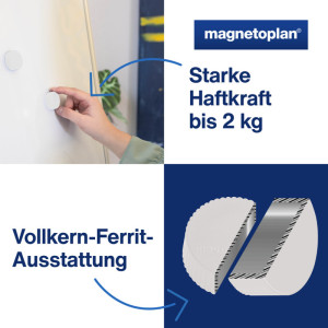 magnetoplan Discofix aimant rond 