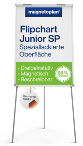 magnetoplan chevalet 
