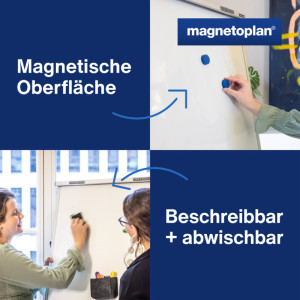 magnetoplan chevalet 