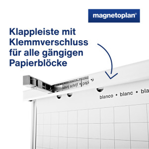 magnetoplan chevalet 