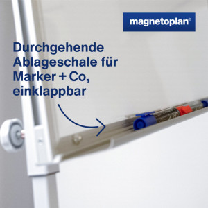magnetoplan chevalet 