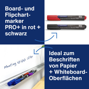 magnetoplan Kit de démarrage Whiteboard, pour tableau blanc