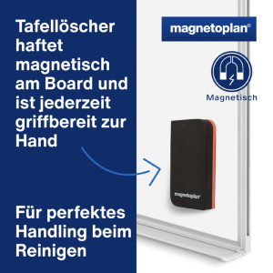 magnetoplan Kit de démarrage Whiteboard, pour tableau blanc