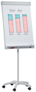FRANKEN Chevalet de conférence standard mobil, 670 x 950 mm,
