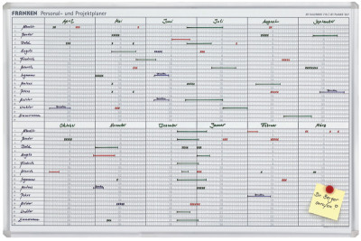 division de bande FRANKEN pour les conseils de planification, 4 mm x 10 m