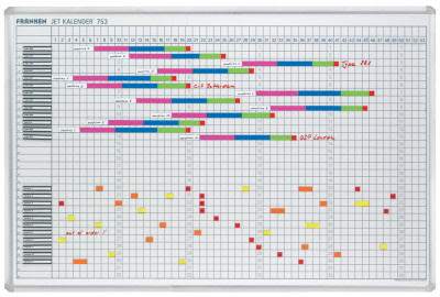 FRANKEN tableau planning calendrier annuel 