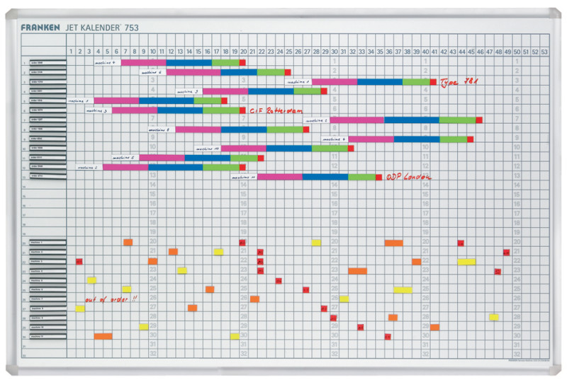 FRANKEN tableau planning calendrier annuel 