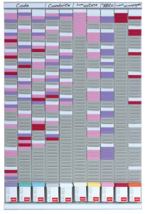 NOBO Planning universel, (L)645 x (H)960 mm