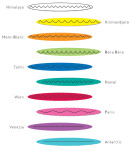 Maped Mallette de ciseaux cranteurs, 10 coupes différentes Maped Mallette de ciseaux cranteurs, 10 coupes différentes