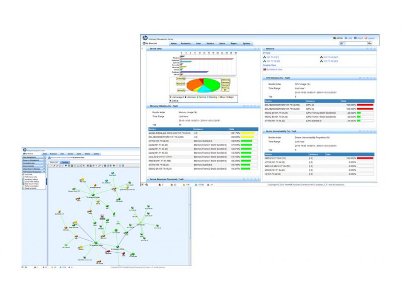 HPe : HP IMC ENT SW PLAT W/ 50 NODES E-LTU ML