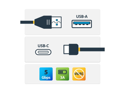 Startech : 1M USB A TO USB C cable USB TYPE C TO A - USB 3.0