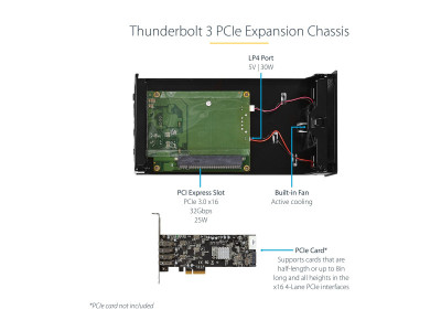 Startech : THUNDERBOLT 3 TO PCIE ENCLOSURE avec DISPLAYPORT - PCIE X16