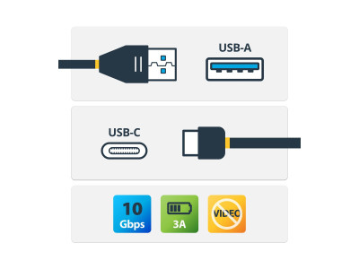 Startech : 0.5M UBS 3.1 TYPE C cable USB A TO C - USB 3.1 (10GBPS)