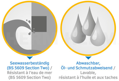 HERMA Etiquettes en film adhésif Outdoor SPECIAL, blanc,