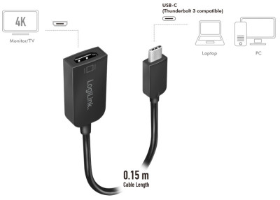LogiLink Câble adaptateur USB 3.1 - HDMI, blanc