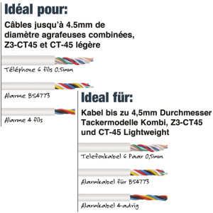 serre-câble TACWISE CT-45/10 mm galvanisé,