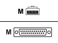 Cisco : AUXILIARY cable 8FT avec RJ45 et DB25M