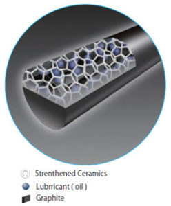 portemine Pentel fin plomb AIN PIERRE C272, grade dureté: B