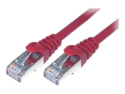 Câble RJ45 CAT 6 F/UTP - Orange - (0,5m) - Achat / Vente sur