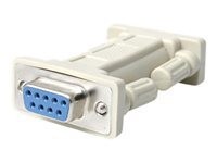 Startech : DB9 RS232 SERIAL NULL MODEM ADAPTER - F pour