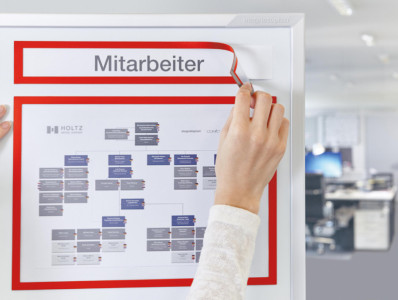 magnetoplan cadre magnétique magnetofix TOPSIGN, A5 / A4, vert