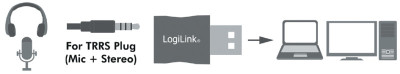 LogiLink USB 2.0 Adaptateur audio 3,5 mm TRRS embrayage