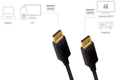 câble LogiLink DisplayPort, noir, 7,5 m