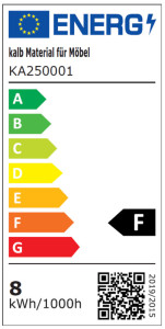 Eclairage à LED Kerkmann pour le compteur BARI, 1,6 m