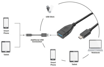 Câble adaptateur USB 2.0 DIGITUS, USB-C - USB-A, 0,15 m