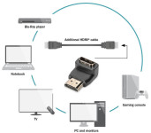 DIGITUS HDMI Knick-Adapter, 90 Grad gewinkelt, HDMI-A