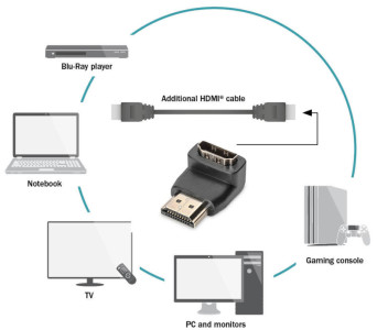 DIGITUS HDMI Knick-Adapter, 90 Grad gewinkelt, HDMI-A