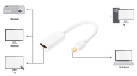 DIGITUS DisplayPort 1.1a Adapter, mDP - HDMI-A, 0,15 m DIGITUS DisplayPort 1.1a Adapter, mDP - HDMI-A, 0,15 m
