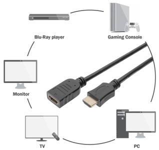DIGITUS Rallonge High Speed, HDMI-A, 5,0 m