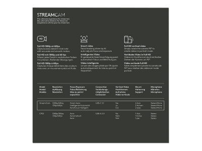 Logitech : STREAM CAM OFF WHITE EMEA