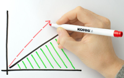 Kores Non-Permanent Marker 